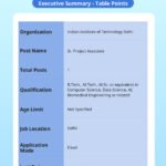 IIT Delhi Sr. Project Associate Recruitment 2026 – Apply Online