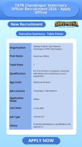 TATR Chandrapur Veterinary Officer Recruitment 2026 – Apply Offline