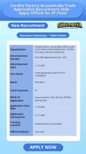 Cordite Factory Aruvankadu Trade Apprentice Recruitment 2026 – Apply Offline for 47 Posts