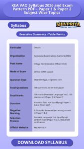 KEA VAO Syllabus 2026 and Exam Pattern PDF – Paper 1 & Paper 2 Subject Wise Topics