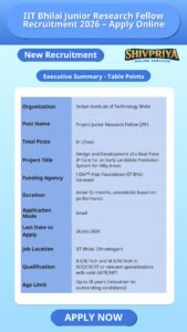IIT Bhilai Junior Research Fellow Recruitment 2026 – Apply Online