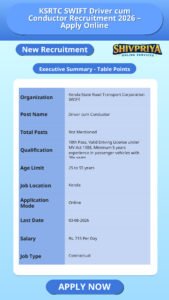 KSRTC SWIFT Driver cum Conductor Recruitment 2026 – Apply Online