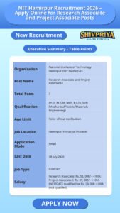 NIT Hamirpur Recruitment 2026 – Apply Online for Research Associate and Project Associate Posts