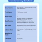 BITS Pilani PhD Research Scholar Recruitment 2026 – Apply Online