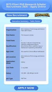 BITS Pilani PhD Research Scholar Recruitment 2026 – Apply Online