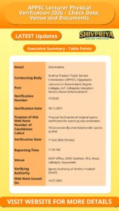 APPSC Lecturer Physical Verification 2026 – Check Date, Venue and Documents