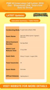 PNB SO Interview Call Letter 2026 Out – Download Link, Interview Date & Venue