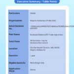 AAI NSCBI Airport Apprentice Recruitment 2026 Notification Out – Apply Online for 38 Posts