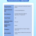AAI Eastern Region Apprentice Recruitment 2026 Notification Out – Apply Online for 140 Graduate/ Diploma/ ITI Apprentices Posts