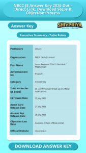NBCC JE Answer Key 2026 Out – Direct Link, Download Steps & Objection Process