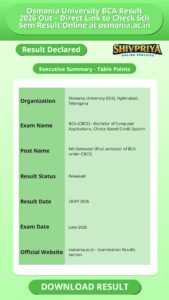 Osmania University BCA Result 2026 Out – Direct Link to Check 6th Sem Result Online at osmania.ac.in