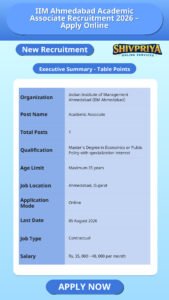 IIM Ahmedabad Academic Associate Recruitment 2026 – Apply Online