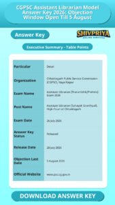 CGPSC Assistant Librarian Model Answer Key 2026: Objection Window Open Till 5 August
