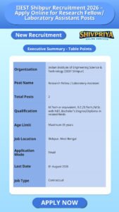 IIEST Shibpur Recruitment 2026 – Apply Online for Research Fellow/ Laboratory Assistant Posts