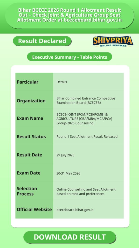 Bihar BCECE 2026 Round 1 Allotment Result Out – Check Joint & Agriculture Group Seat Allotment Order at bceceboard.bihar.gov.in