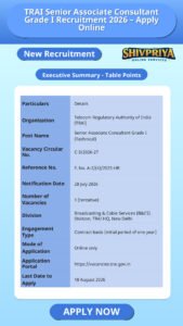 TRAI Senior Associate Consultant Grade I Recruitment 2026 – Apply Online