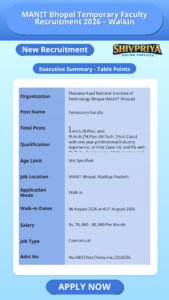 MANIT Bhopal Temporary Faculty Recruitment 2026 – Walkin