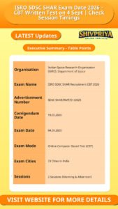 ISRO SDSC SHAR Exam Date 2026 – CBT Written Test on 4 Sept | Check Session Timings