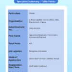 ISRO URSC Apprentice Recruitment 2026 Notification Out – Apply Online for 410 Posts