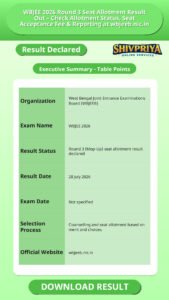 WBJEE 2026 Round 3 Seat Allotment Result Out – Check Allotment Status, Seat Acceptance Fee & Reporting at wbjeeb.nic.in