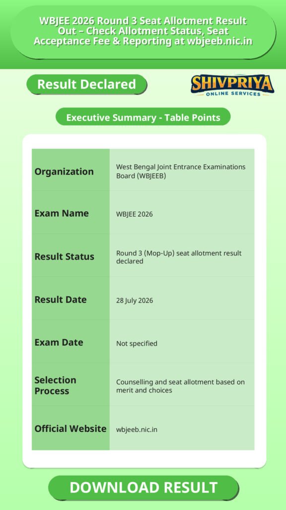 WBJEE 2026 Round 3 Seat Allotment Result Out – Check Allotment Status, Seat Acceptance Fee & Reporting at wbjeeb.nic.in
