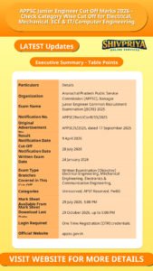 APPSC Junior Engineer Cut Off Marks 2026 – Check Category Wise Cut Off for Electrical, Mechanical, ECE & IT/Computer Engineering