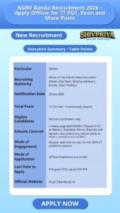 KGBV Banda Recruitment 2026 – Apply Offline for 77 PGT, Peon and More Posts