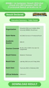 BRABU 1st Semester Result 2026 Out – Check UG CBCS Session 2025-29 Provisional Result at brabu.ac.in