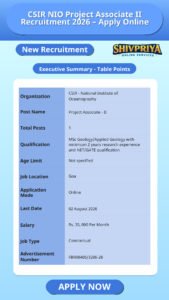CSIR NIO Project Associate II Recruitment 2026 – Apply Online