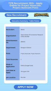 TIFR Recruitment 2026 – Apply Online for Project Associate, Project Assistant Posts