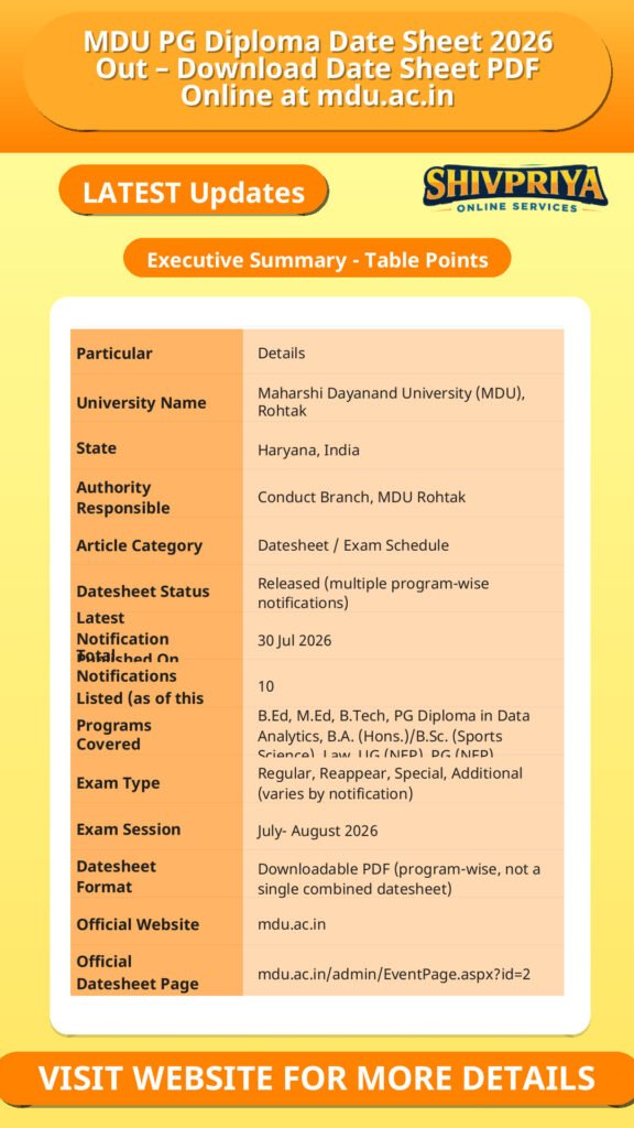 MDU PG Diploma Date Sheet 2026 Out – Download Date Sheet PDF Online at mdu.ac.in