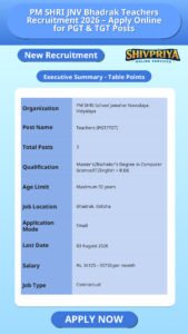 PM SHRI JNV Bhadrak Teachers Recruitment 2026 – Apply Online for PGT & TGT Posts