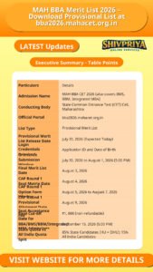 MAH BBA Merit List 2026 – Download Provisional List at bba2026.mahacet.org.in