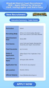 Bhadrak District Court Recruitment 2026 – Apply Offline for 34 Junior Clerk, Stenographer and More Posts