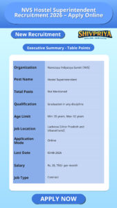 NVS Hostel Superintendent Recruitment 2026 – Apply Online