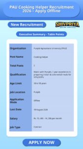 PAU Cooking Helper Recruitment 2026 – Apply Offline