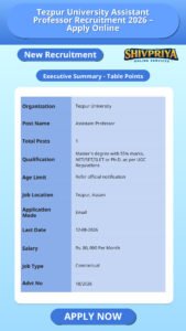 Tezpur University Assistant Professor Recruitment 2026 – Apply Online