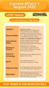 Current Affairs 1 August 2026