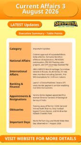 Current Affairs 3 August 2026