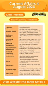 Current Affairs 4 August 2026