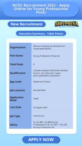 NCDC Recruitment 2026 – Apply Online for Young Professional Posts