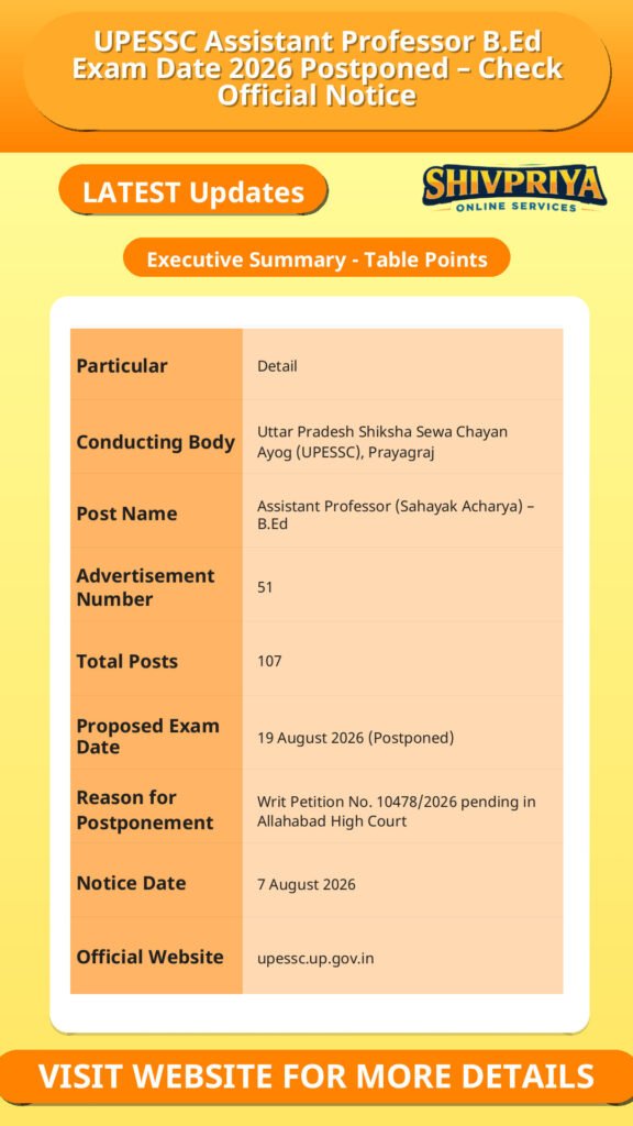 UPESSC Assistant Professor B.Ed Exam Date 2026 Postponed – Check Official Notice