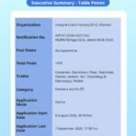 Railway ICF Act Apprentice Recruitment 2026 Notification Out – Apply Online for 1010 Fitter, Electrician and More Posts