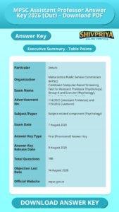 MPSC Assistant Professor Answer Key 2026 (Out) – Download PDF