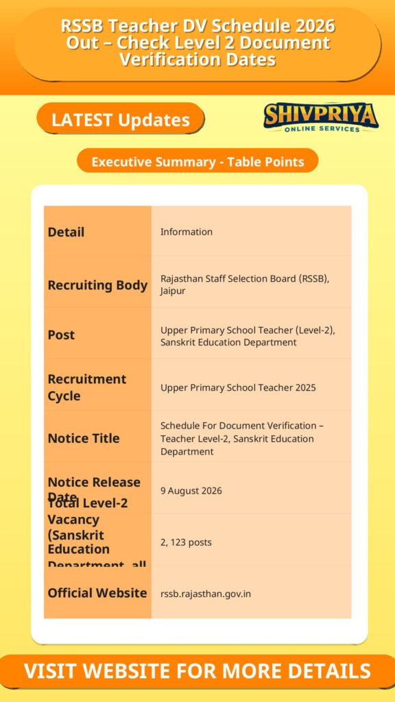 RSSB Teacher DV Schedule 2026 Out – Check Level 2 Document Verification Dates