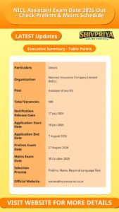 NICL Assistant Exam Date 2026 Out – Check Prelims & Mains Schedule