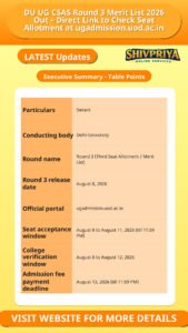 DU UG CSAS Round 3 Merit List 2026 Out – Direct Link to Check Seat Allotment at ugadmission.uod.ac.in