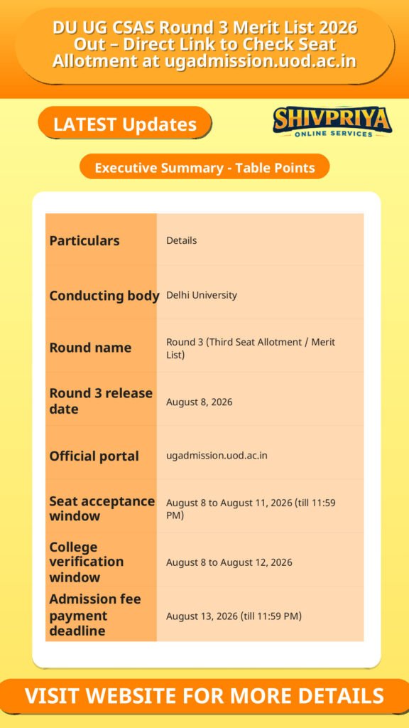 DU UG CSAS Round 3 Merit List 2026 Out – Direct Link to Check Seat Allotment at ugadmission.uod.ac.in