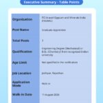 FAGMIL Graduate Apprentice Recruitment 2026 – Walkin
