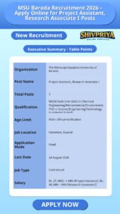 MSU Baroda Recruitment 2026 – Apply Online for Project Assistant, Research Associate I Posts